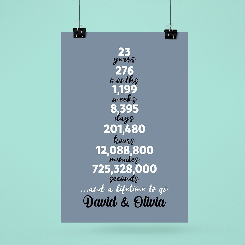 Personalized Names 23Rd Wedding Anniversary Gifts Poster For Couple, Husband & Wife, Her, Him