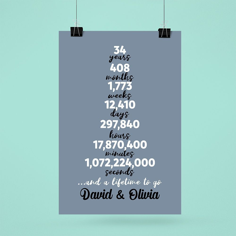 Personalized Names 34Th Wedding Anniversary Gifts Poster For Couple, Husband & Wife, Her, Him