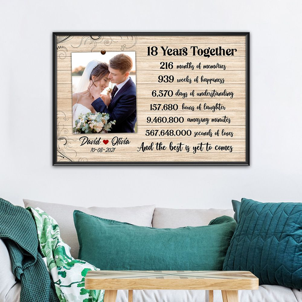 Personalized Names & Date 18Th Wedding Anniversary Gifts Poster For Couple, Husband & Wife, Her, Him