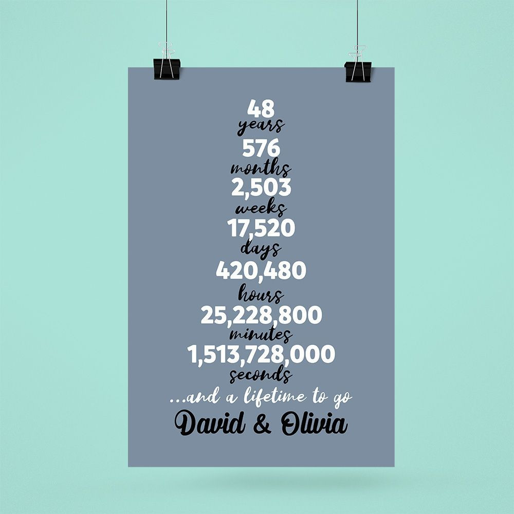 Personalized Names 48Th Wedding Anniversary Gifts Poster For Couple, Husband & Wife, Her, Him