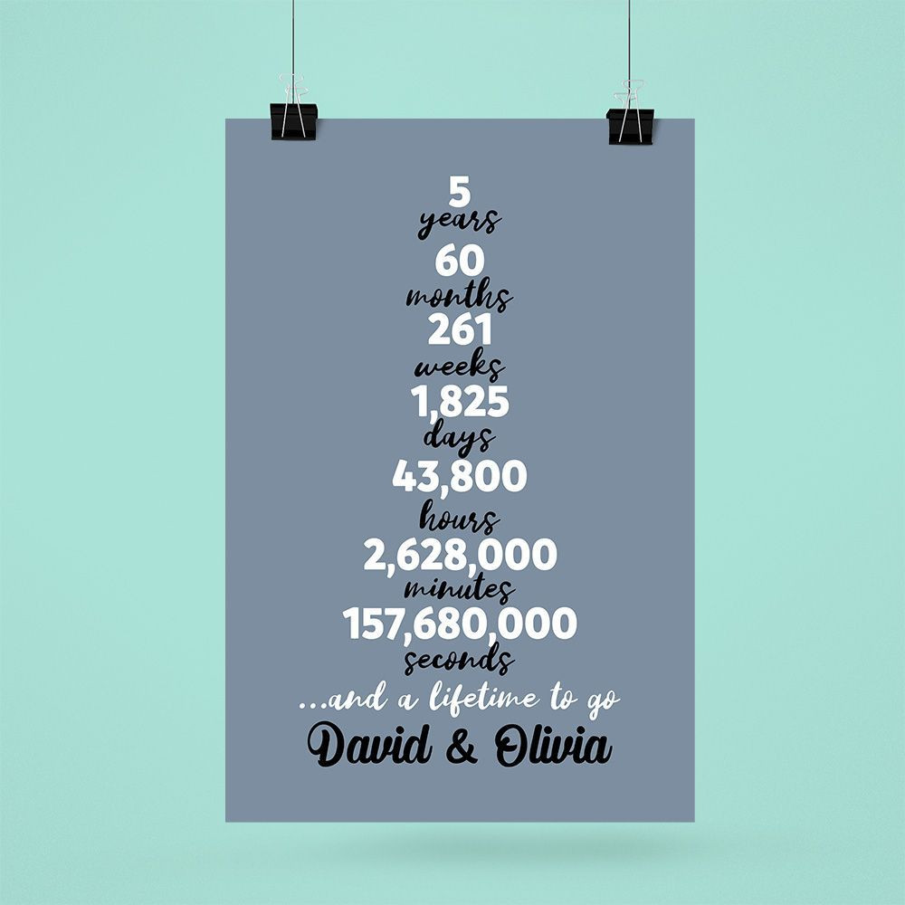 Personalized Names 5Th Wedding Anniversary Gifts Poster For Couple, Husband & Wife, Her, Him