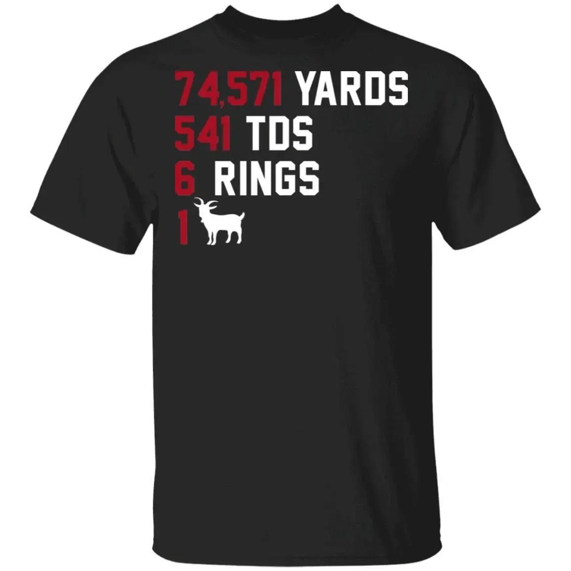 Tom Brady Patriots Statistics T-Shirt Va03