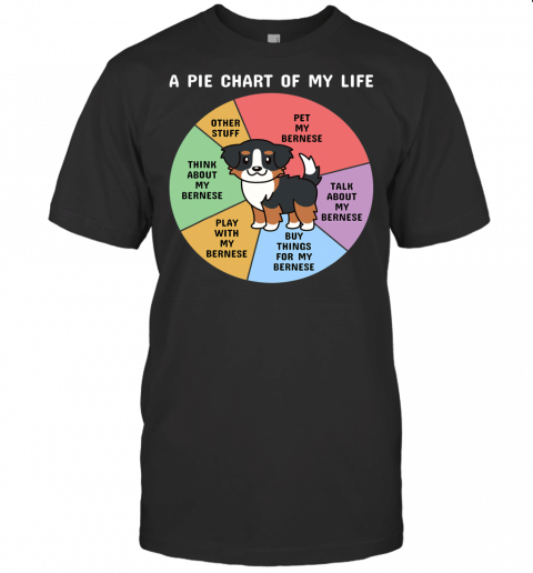 A Pie Chart Of My Life Bernese Mountain Dog T Shirt