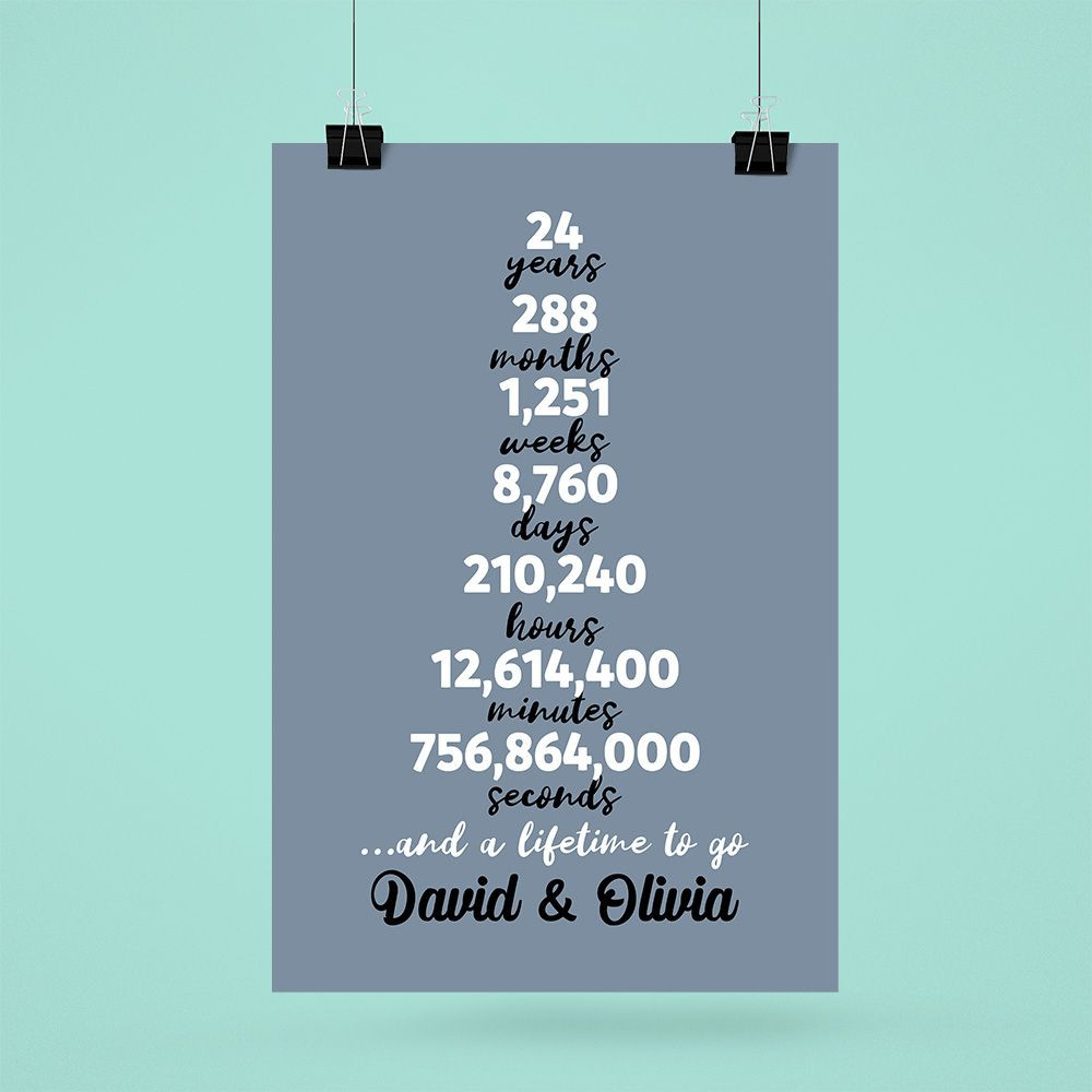 Personalized Names 24Th Wedding Anniversary Gifts Poster For Couple, Husband & Wife, Her, Him