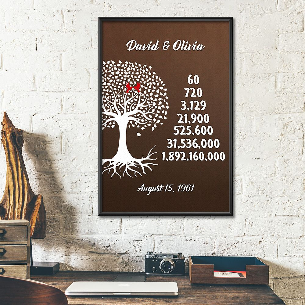 Personalized Names & Date 60Th Wedding Anniversary Gifts Poster For Couple, Husband & Wife, Her, Him